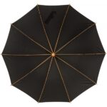 Parasol manualny ø 105 Czarny