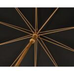 Parasol manualny ø 105 Czarny